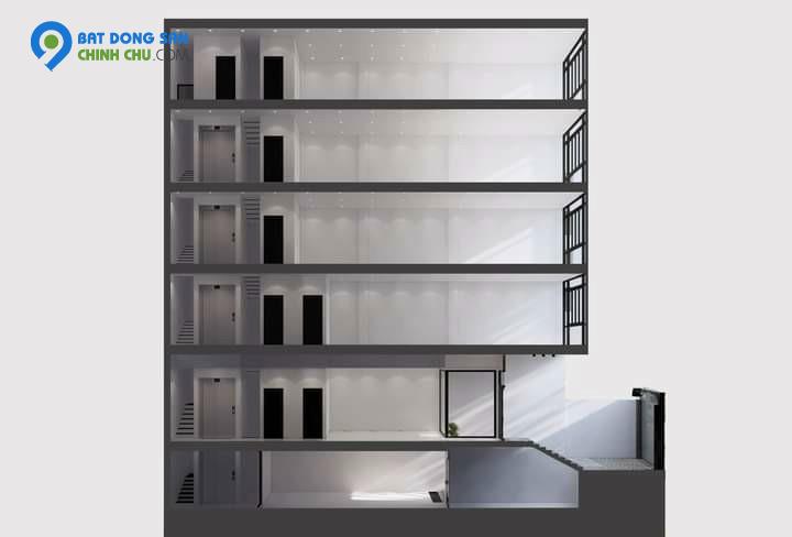 Bán Tòa nhà Văn Phòng 6 tầng  MẶT TIỀN đường, có thang MÁY - Thủ Đức. DT sàn 393m2, Chỉ 15 tỷ