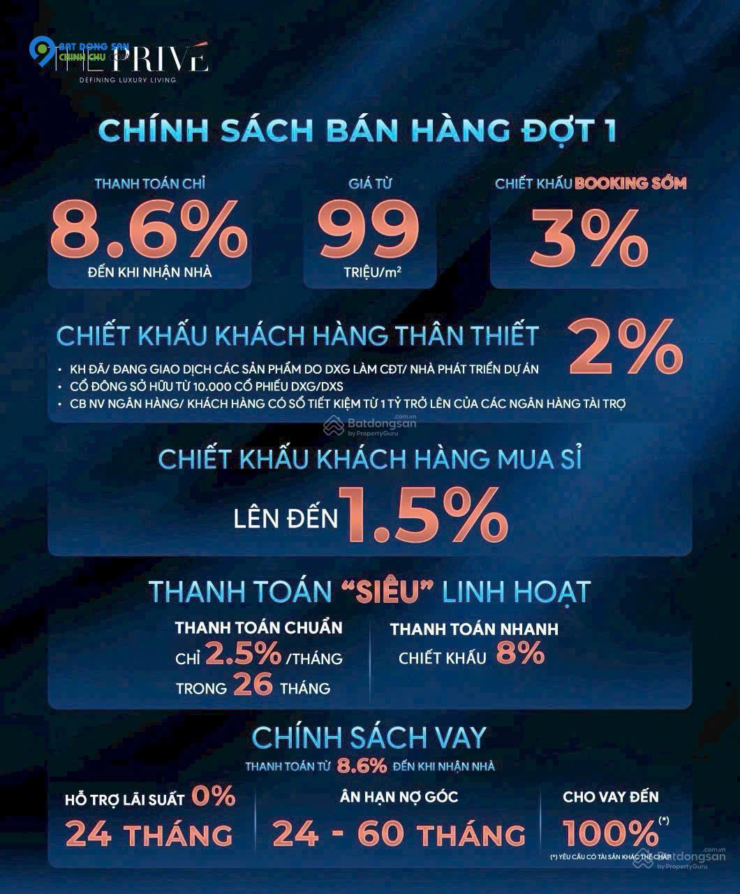 Giỏ hàng căn hộ The Privé Quận 2 - Căn hộ hạng sang giá tốt nhất Nam Rạch Chiết chỉ với 99 triệu/m2