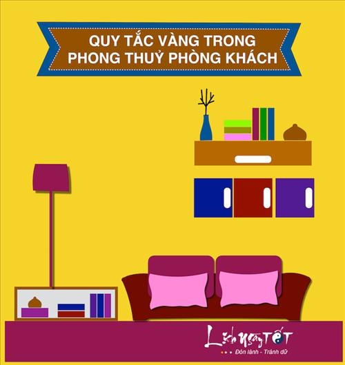 Infographic: Quy tắc vàng trong phong thủy phòng khách